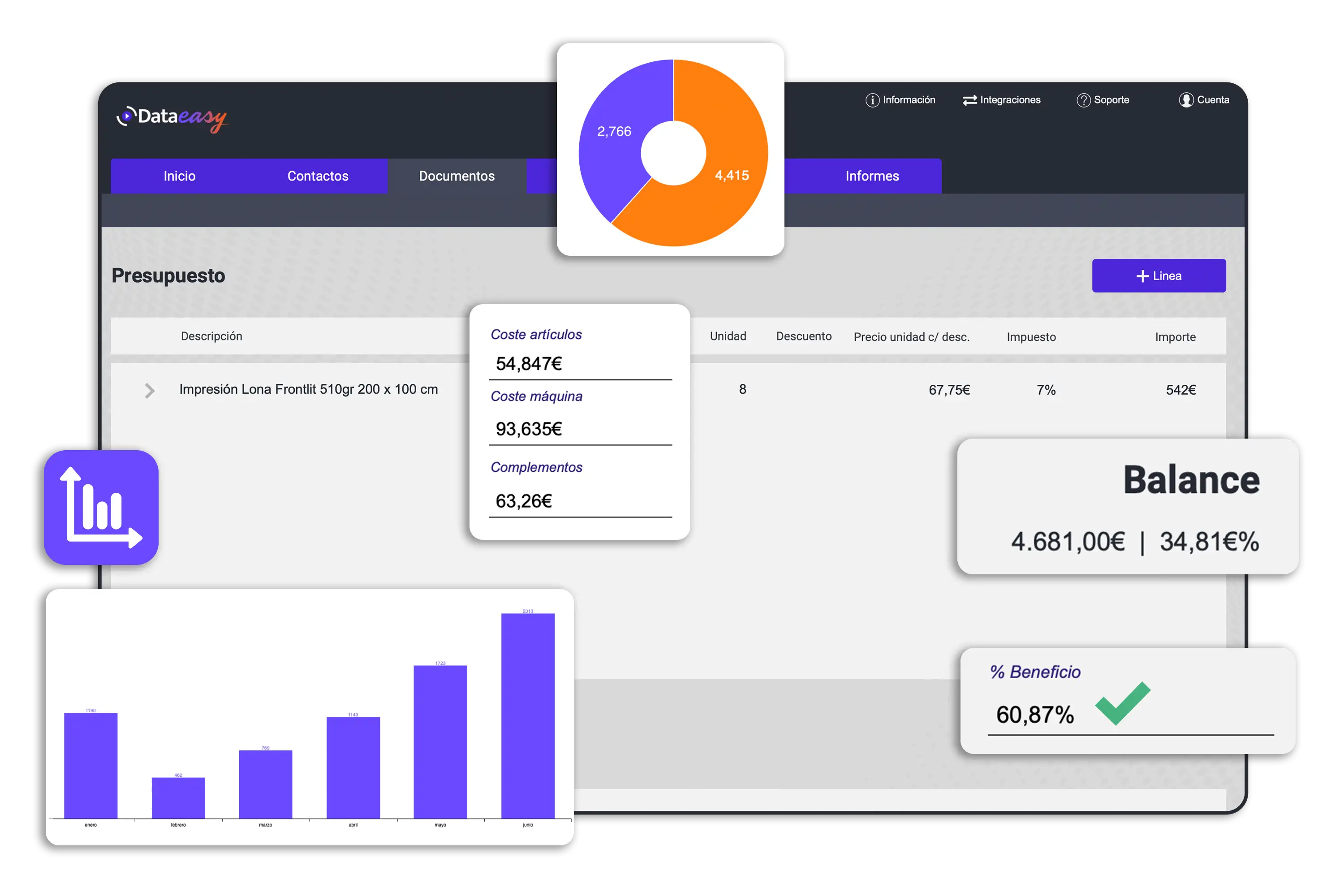 dispositivos móvles